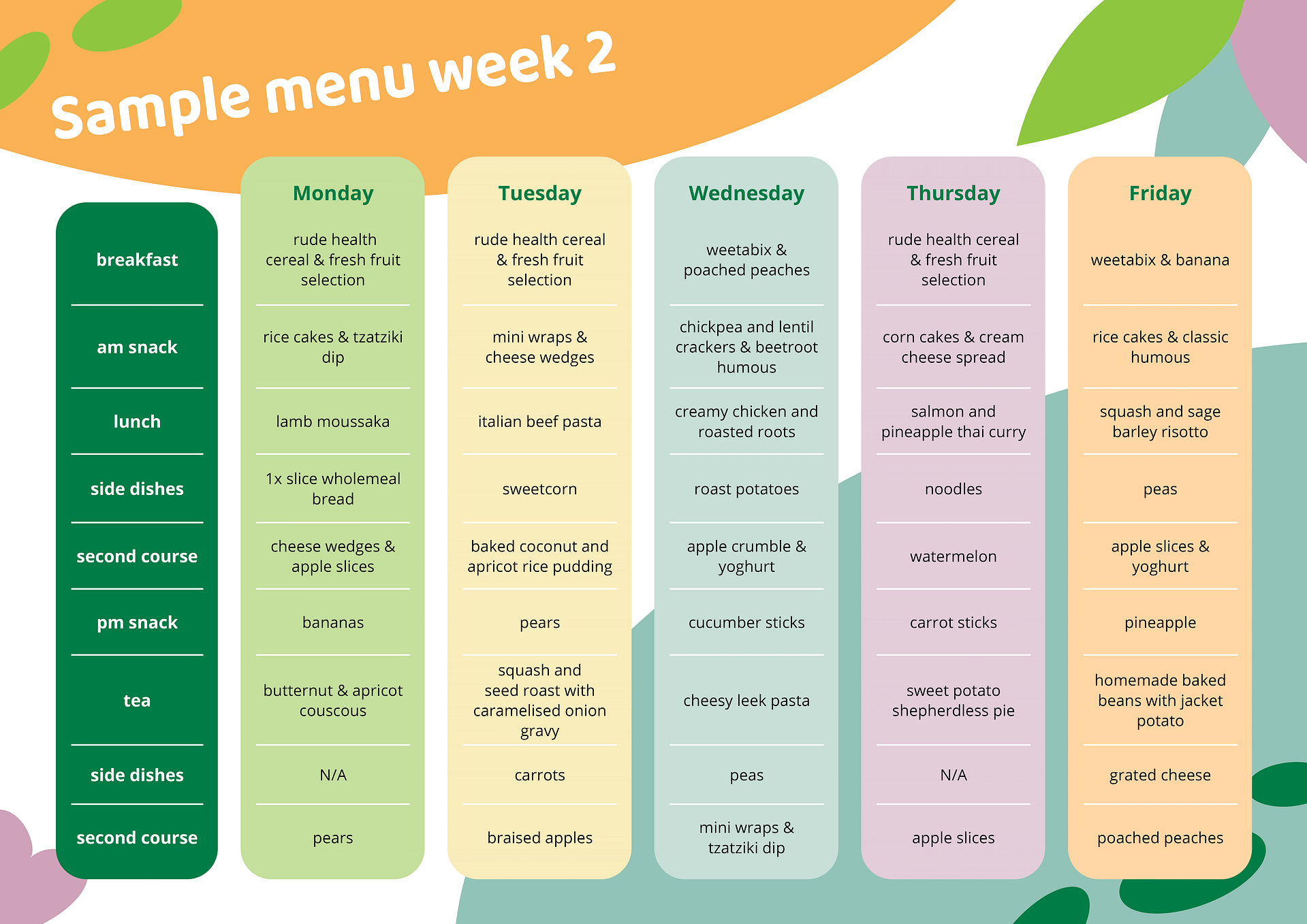 Nursery Kitchen Food Menu 2024