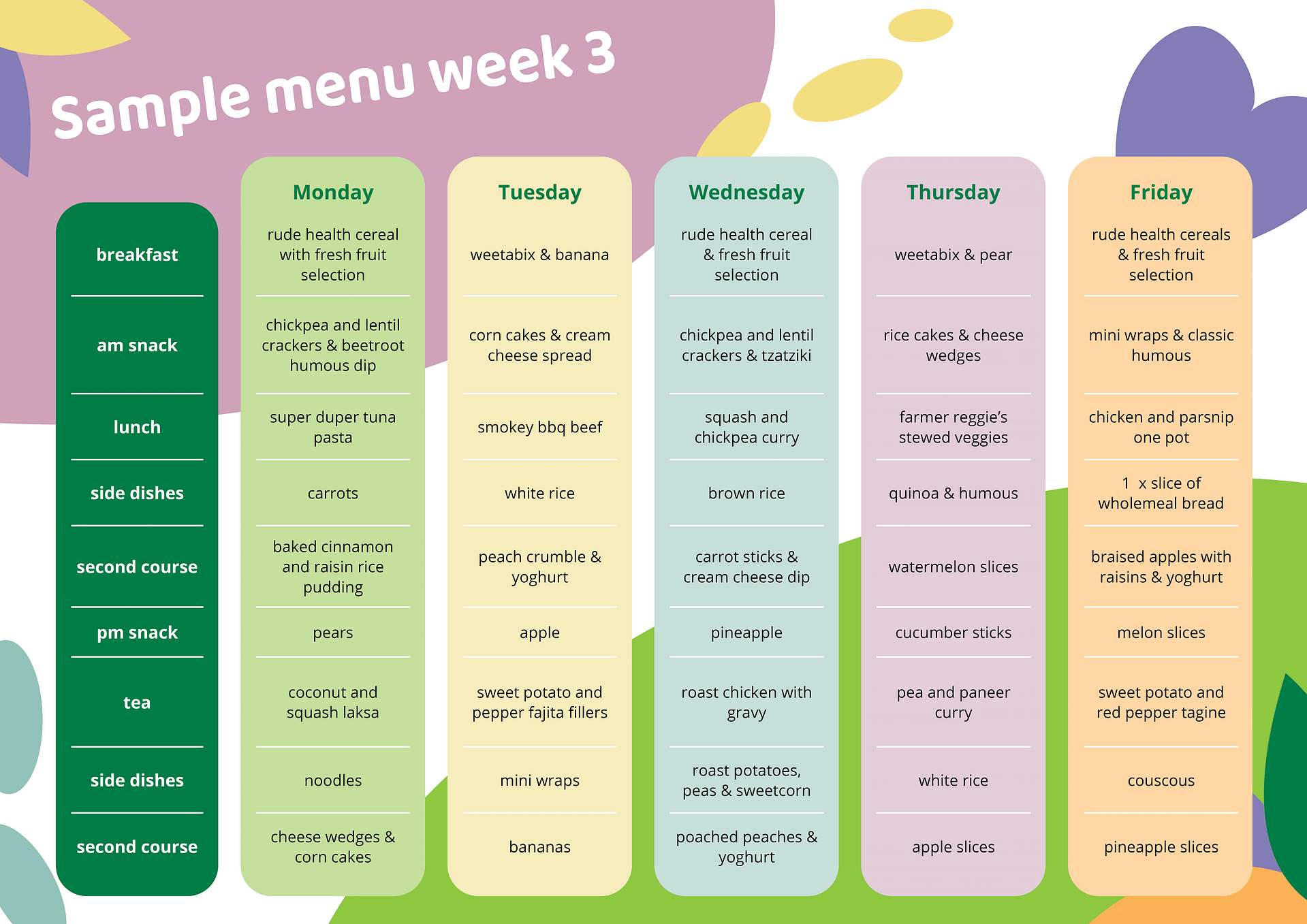 Nursery Kitchen Food Menu 2024